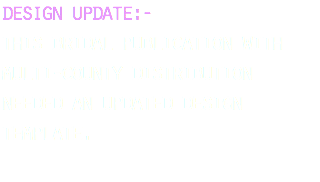 design update:- this bridal publication with multi-county distribution needed an updated design template. 